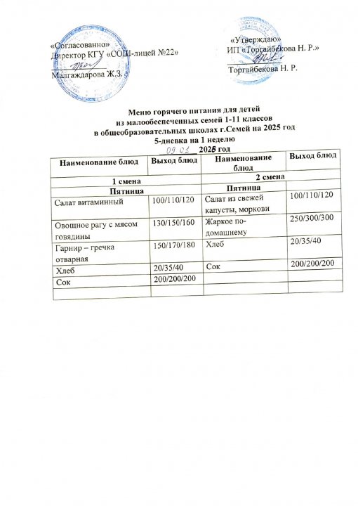 Күнделікті мәзір