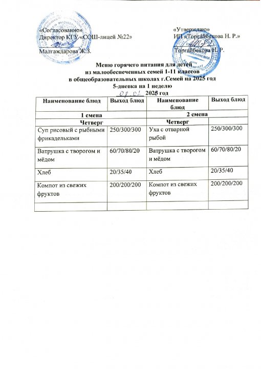 Күнделікті мәзір