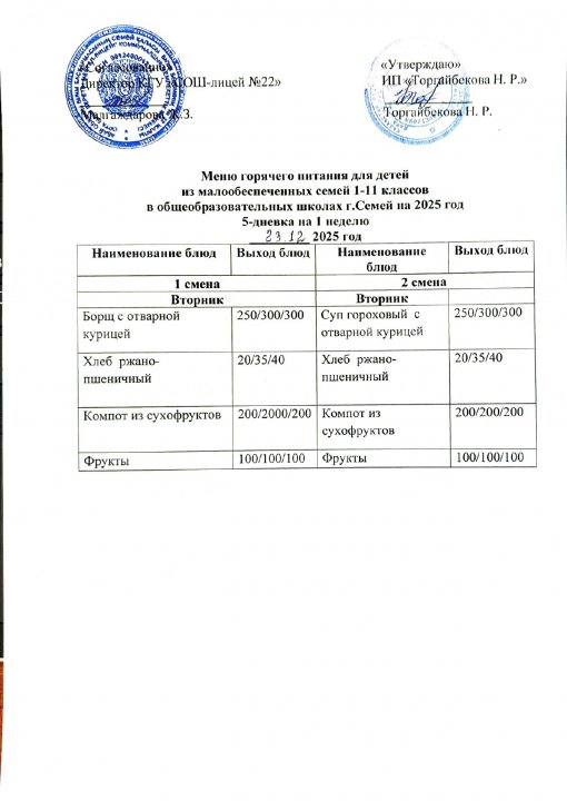 Күнделікті мәзір