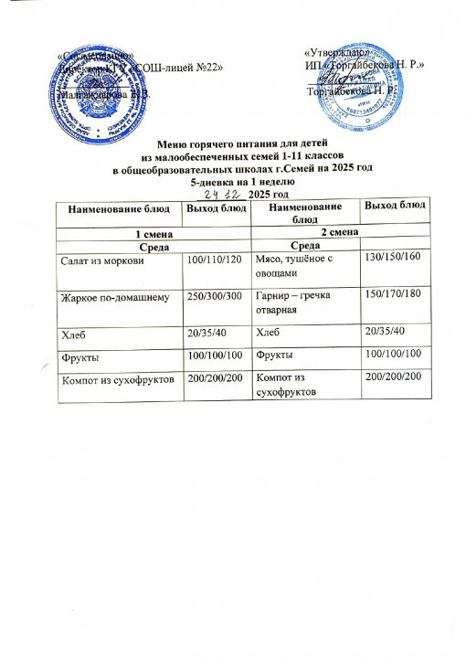 Күнделікті мәзір