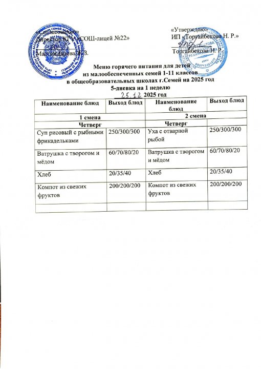 Күнделікті мәзір