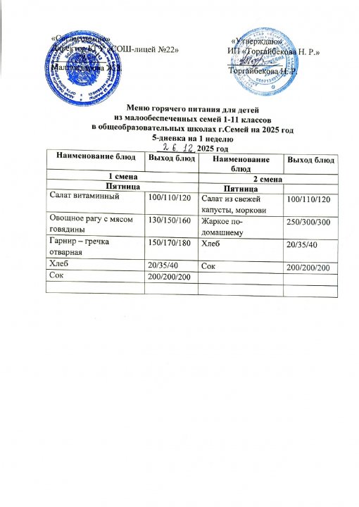 Күнделікті мәзір