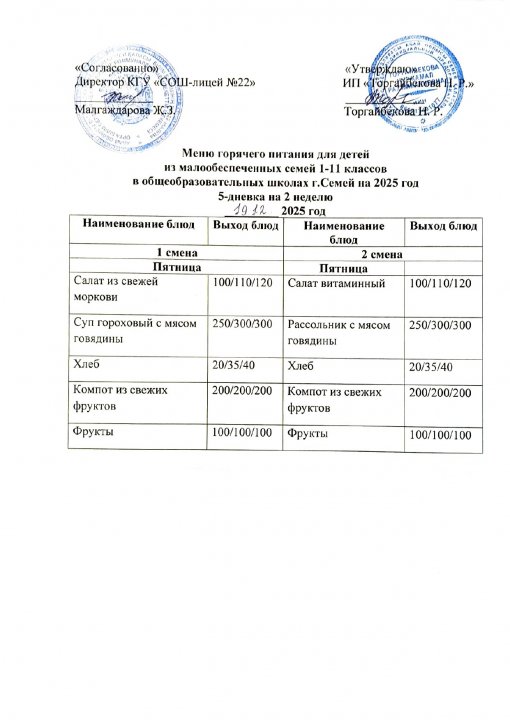 Күнделікті мәзір