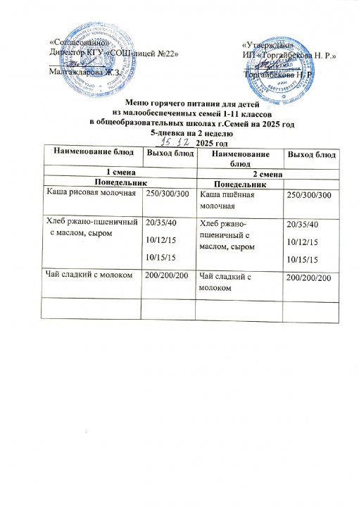 Күнделікті мәзір