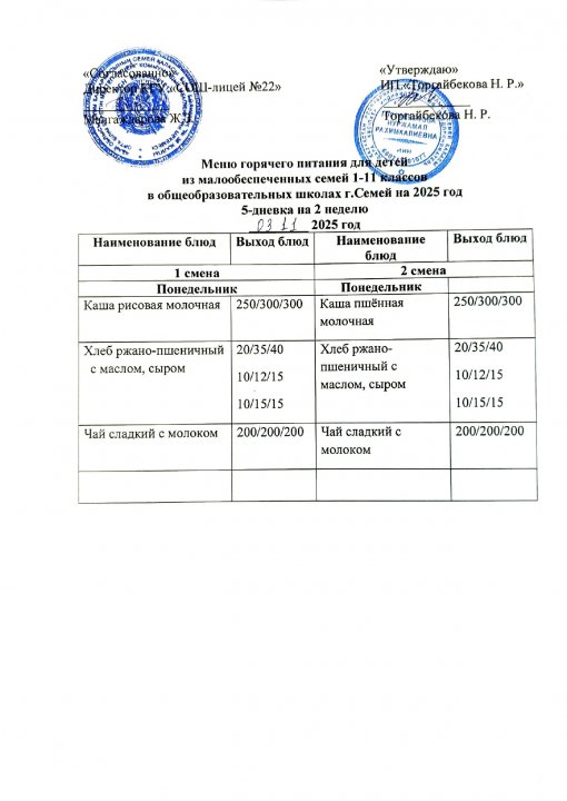 Күнделікті мәзір