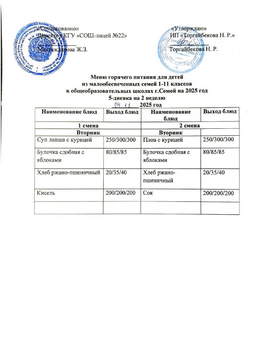 Күнделікті мәзір