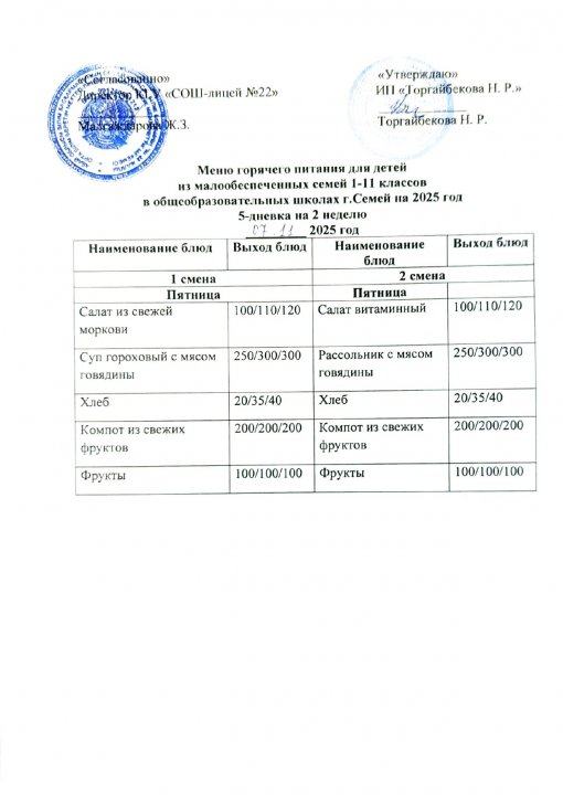 Күнделікті мәзір