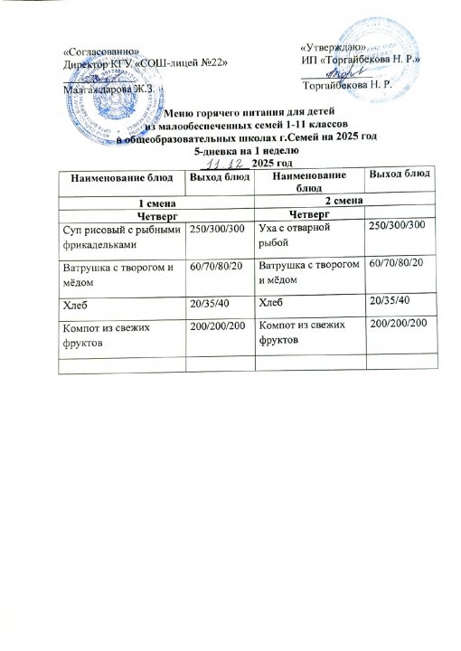 Күнделікті мәзір