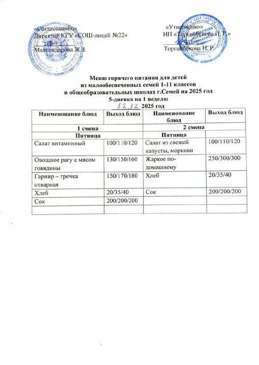 Күнделікті мәзір