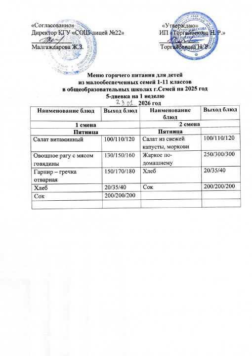 Күнделікті мәзір