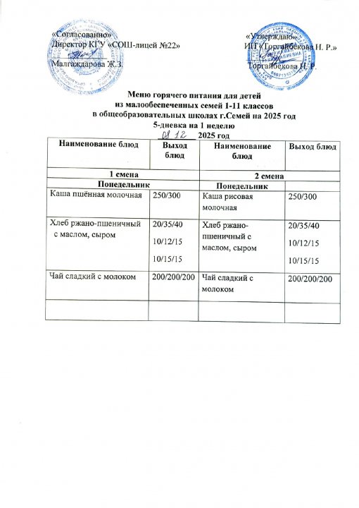 Күнделікті мәзір