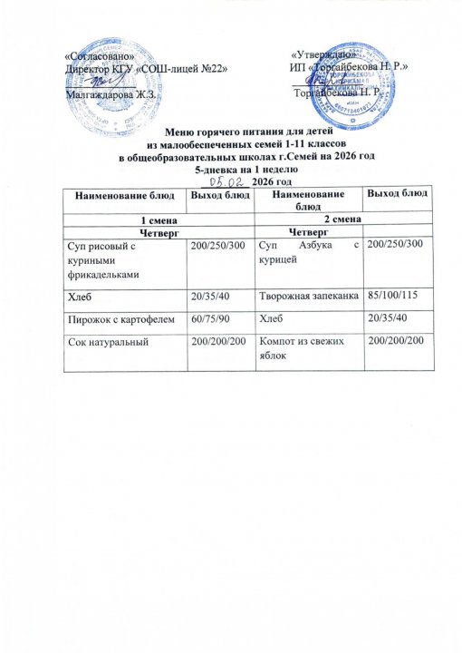 Күнделікті мәзір