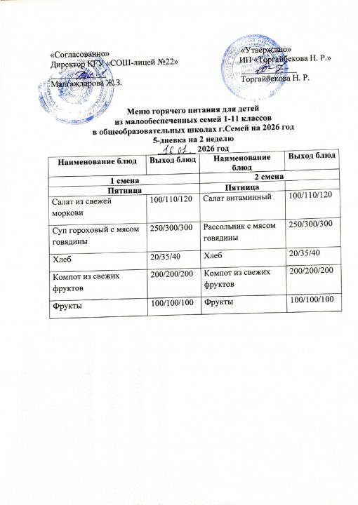 Күнделікті мәзір