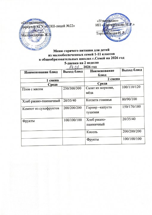 Күнделікті мәзір