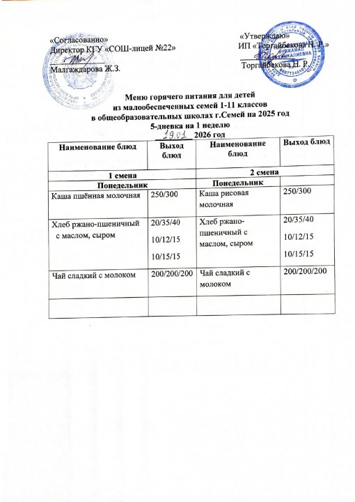 Күнделікті мәзір