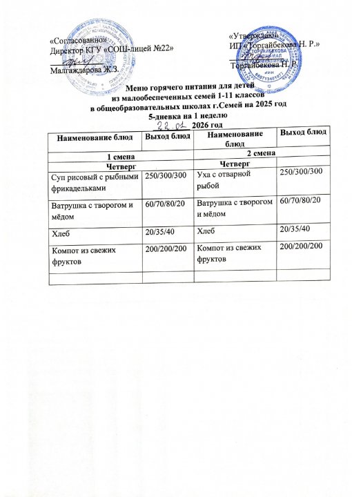 Күнделікті мәзір