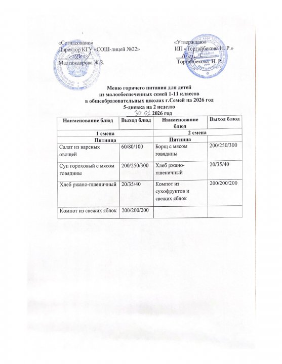 Күнделікті мәзір