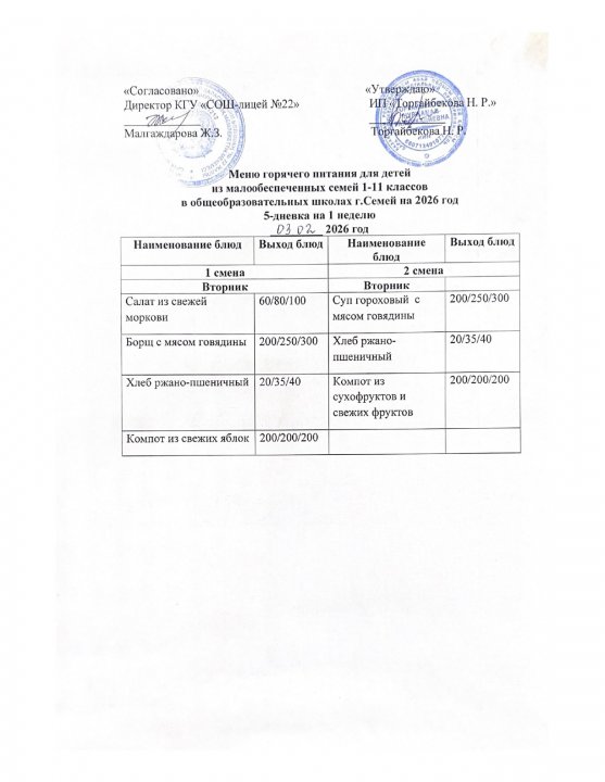 Күнделікті мәзір