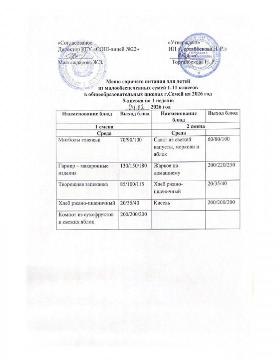 Күнделікті мәзір