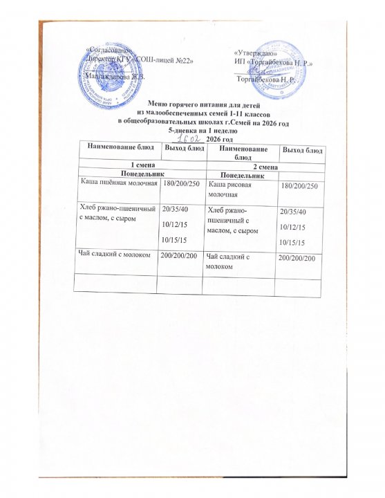 Күнделікті мәзір