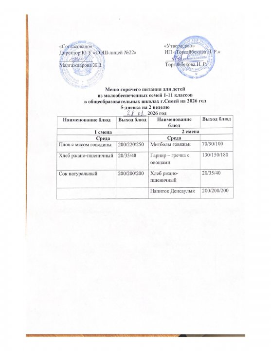 Күнделікті мәзір