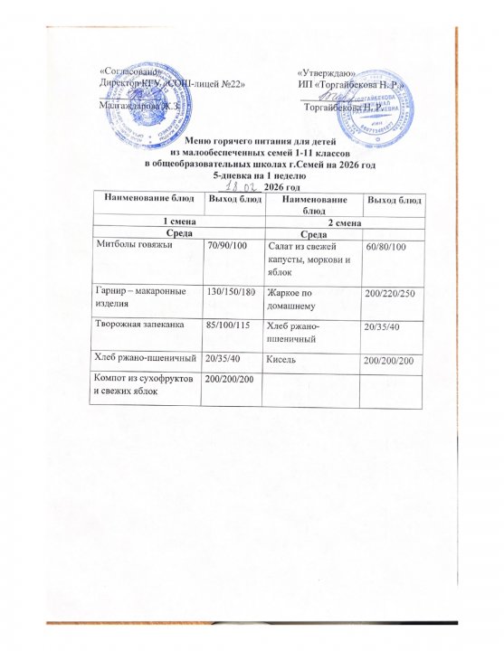 Күнделікті мәзір