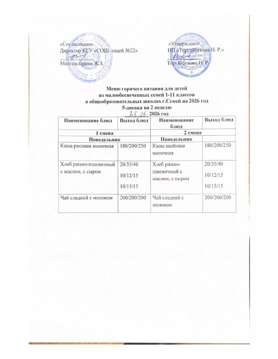 Күнделікті мәзір