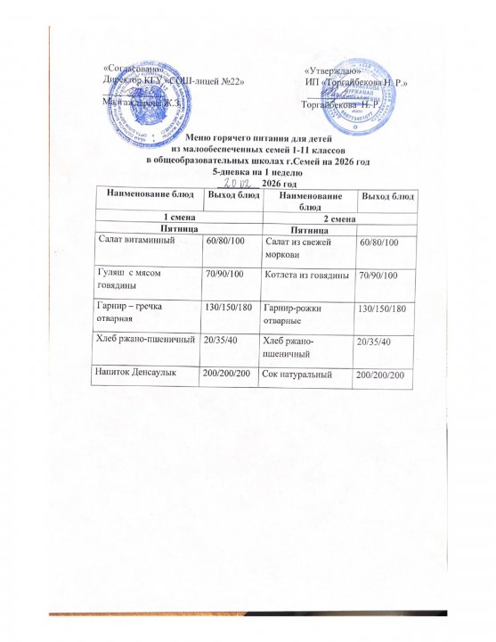 Күнделікті мәзір