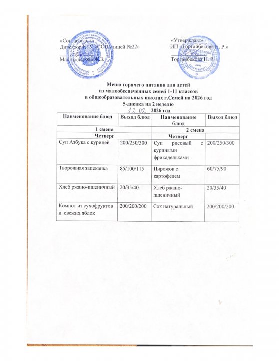 Күнделікті мәзір