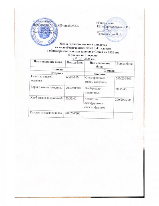 Күнделікті мәзір