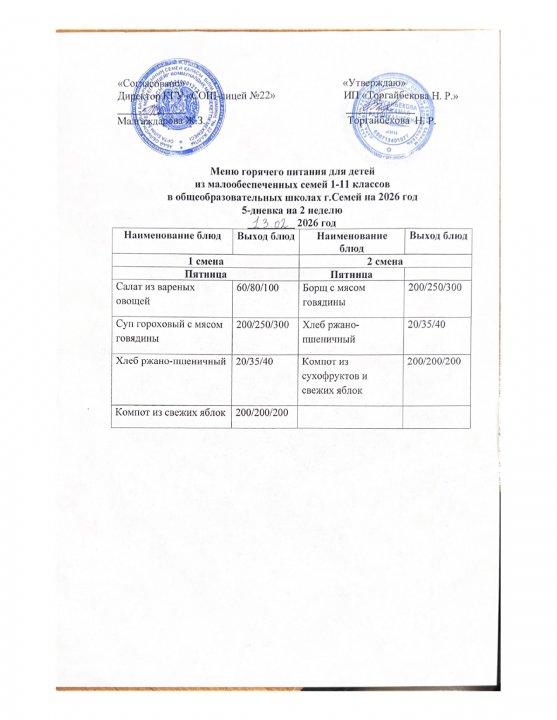 Күнделікті мәзір