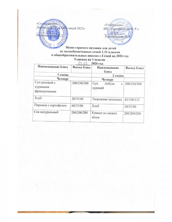 Күнделікті мәзір