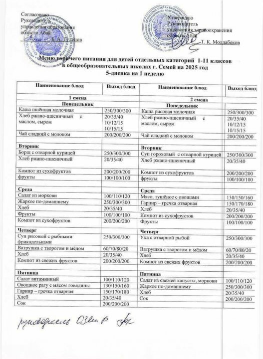 Бекітілген мәзір