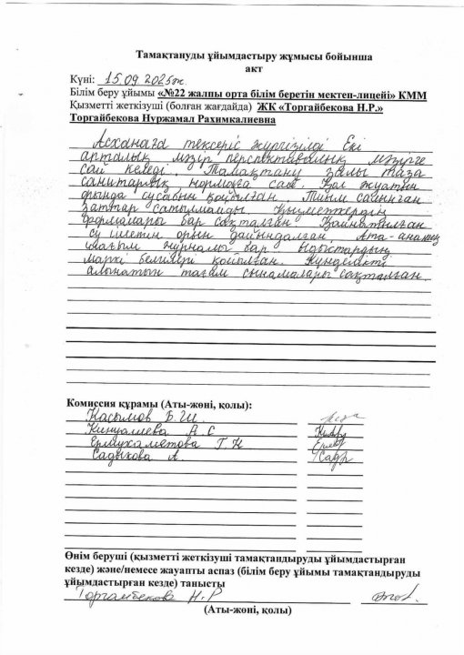 15.09.2025ж. Асхана тексеру актісі