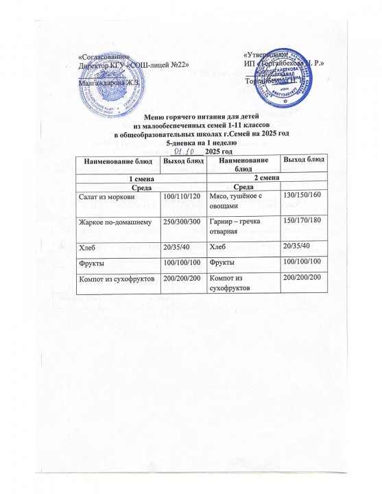 Күнделікті мәзір