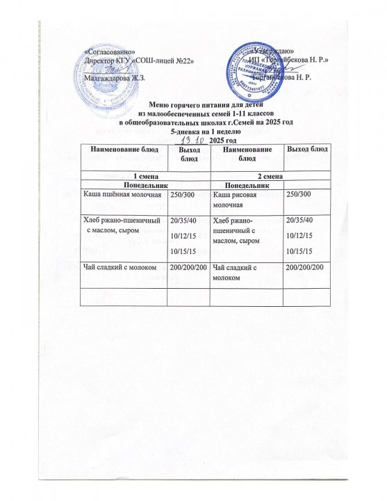 Күнделікті мәзір