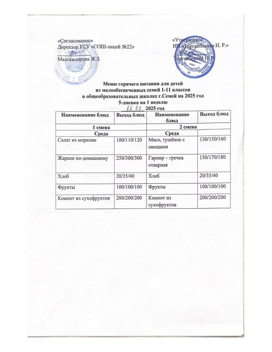 Күнделікті мәзір