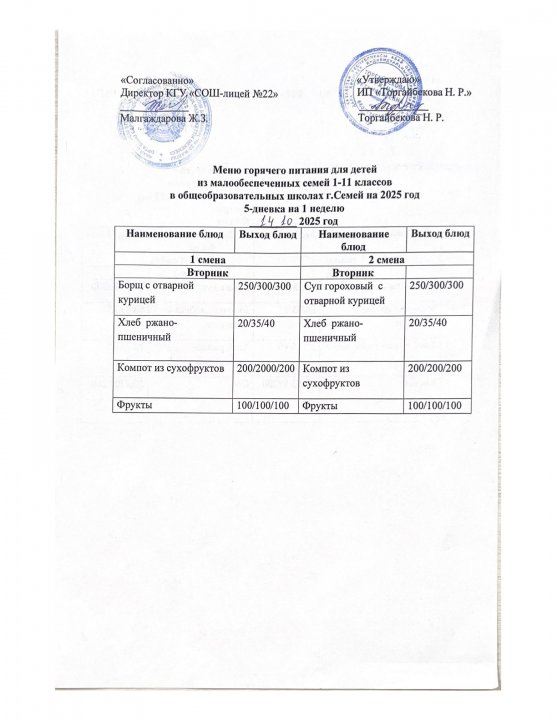 Күнделікті мәзір