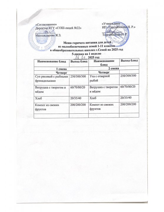 Күнделікті мәзір