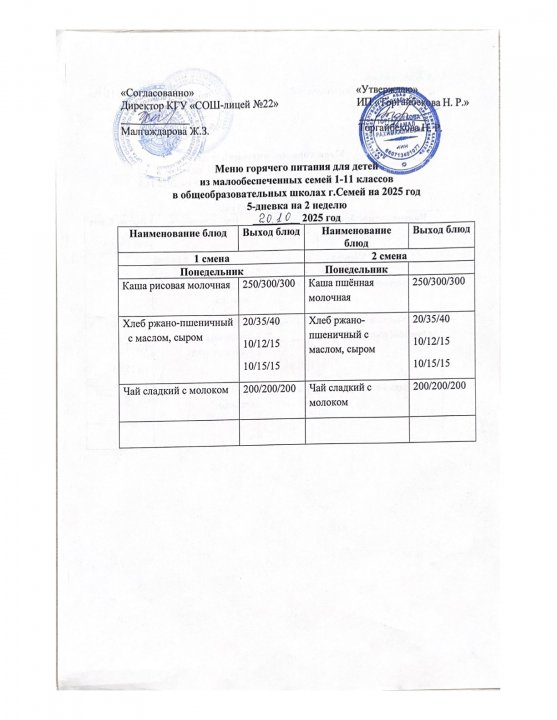 Күнделікті мәзір