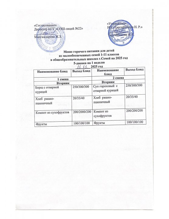 Күнделікті мәзір