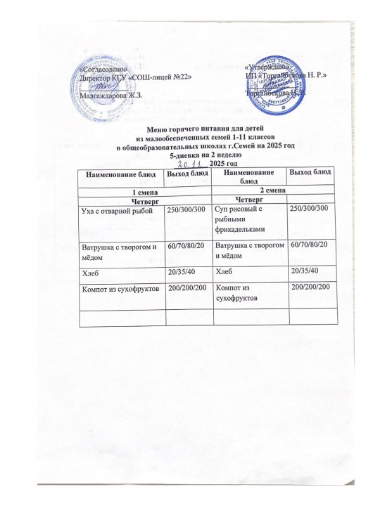 Күнделікті мәзір