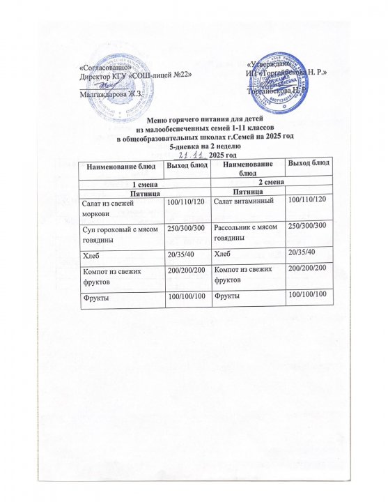 Күнделікті мәзір