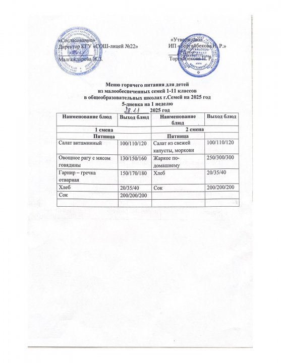 Күнделікті мәзір