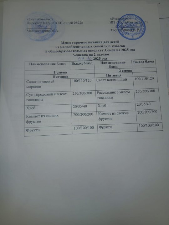 Kүнделікті мәзір