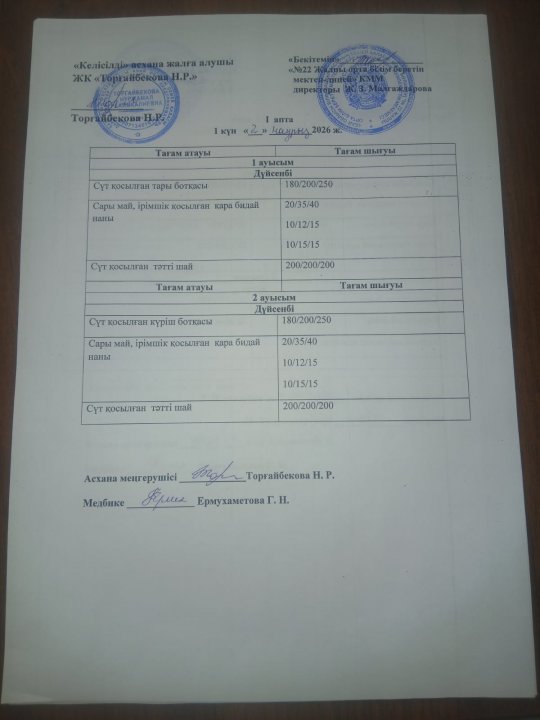 Күнделікті мәзір 2 ауысым