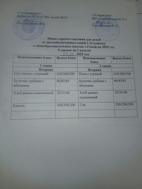 Күнделікті мәзір