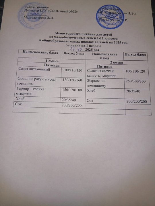 Күнделікті мәзір