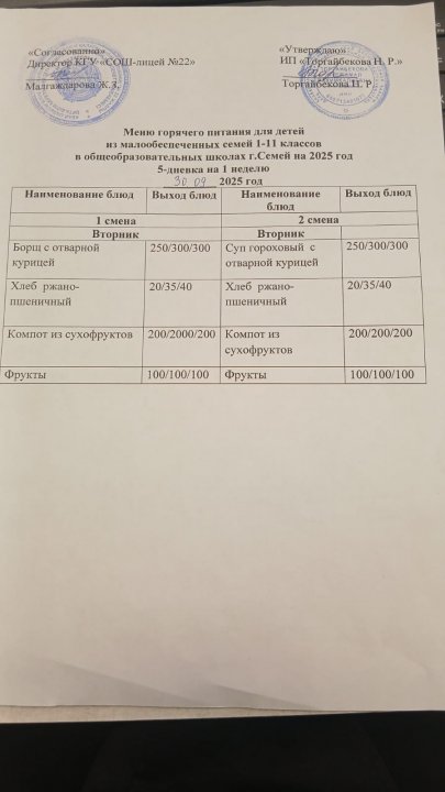 Күнделікті ас мәзірі 1 жане 2 ауысым