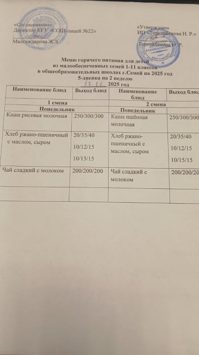 Күнделікті мәзір